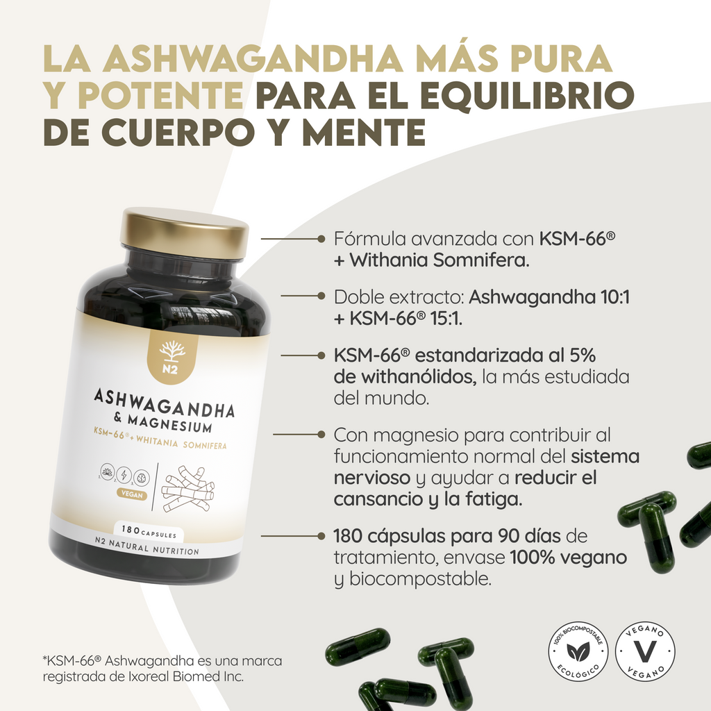 Ashwagandha KSM-66