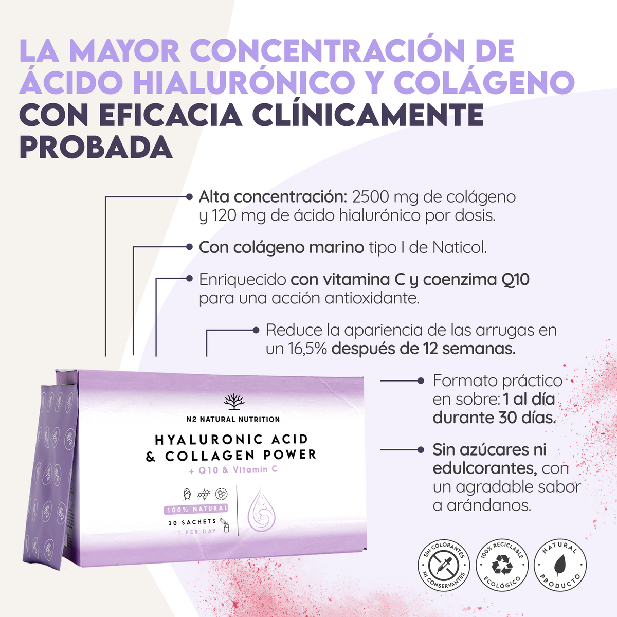 Ácido hialurónico y colágeno en polvo