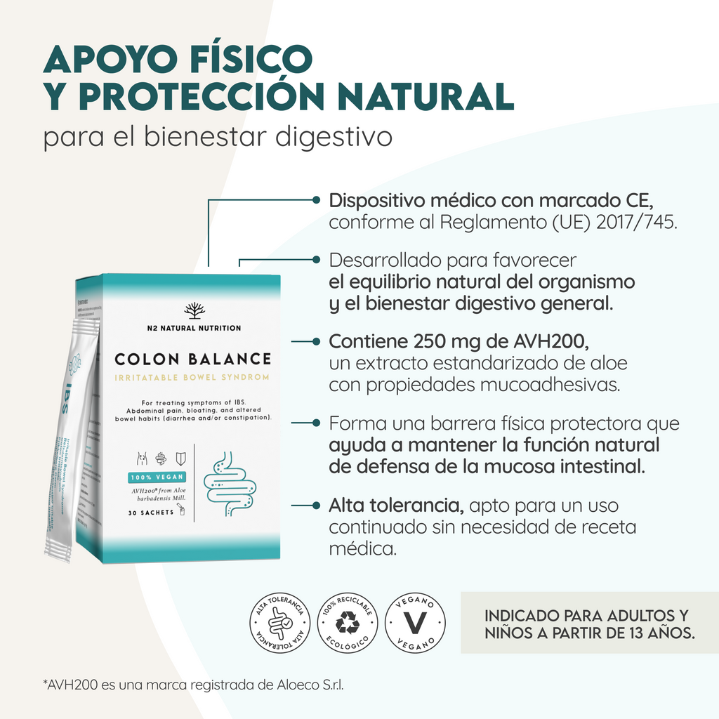Colon Balance