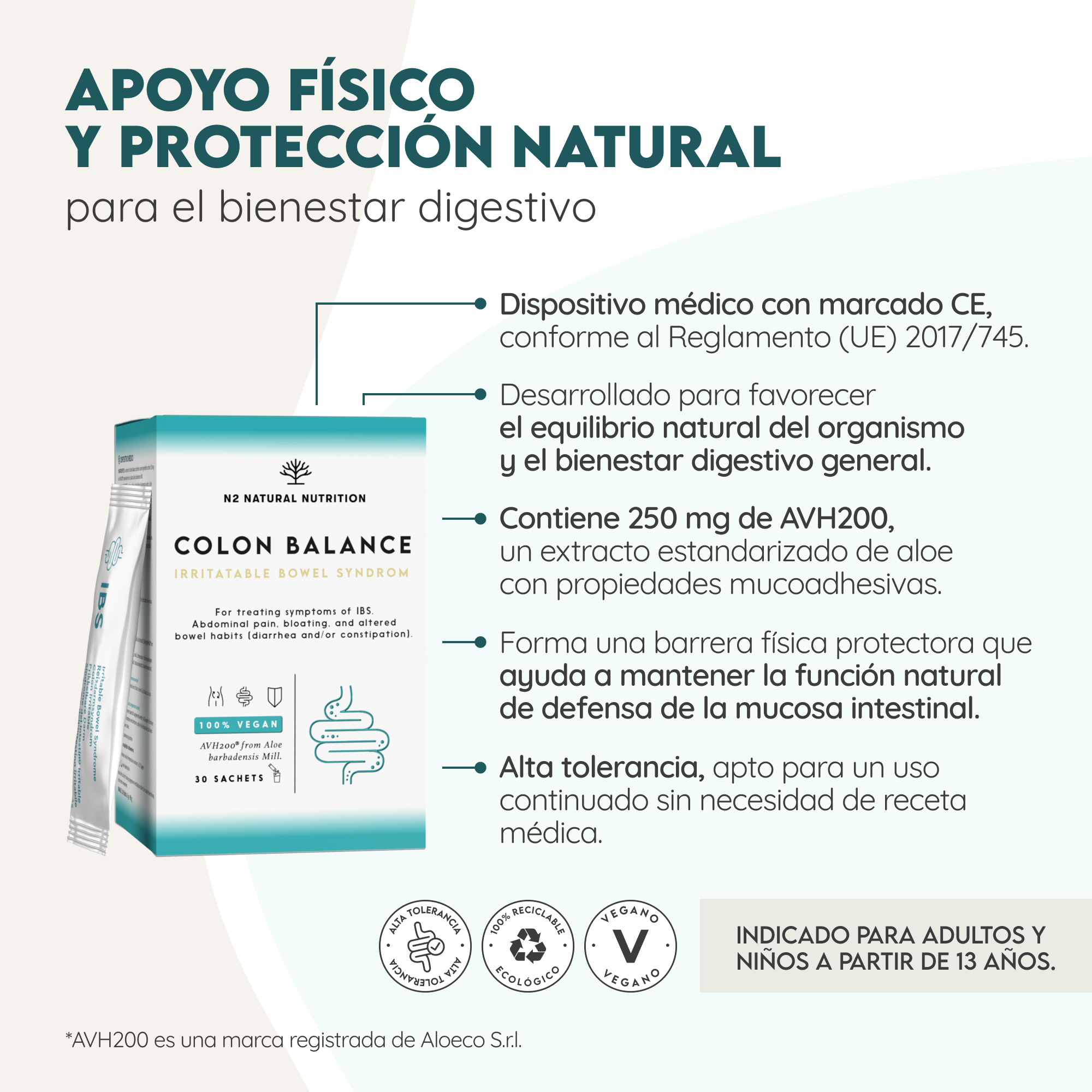 Colon Balance