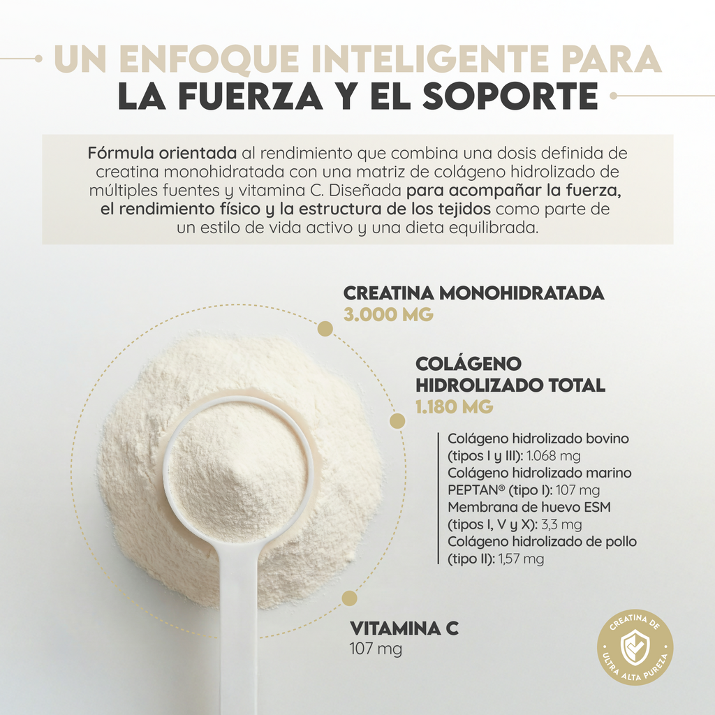 Creatina monohidrato y multi colágeno