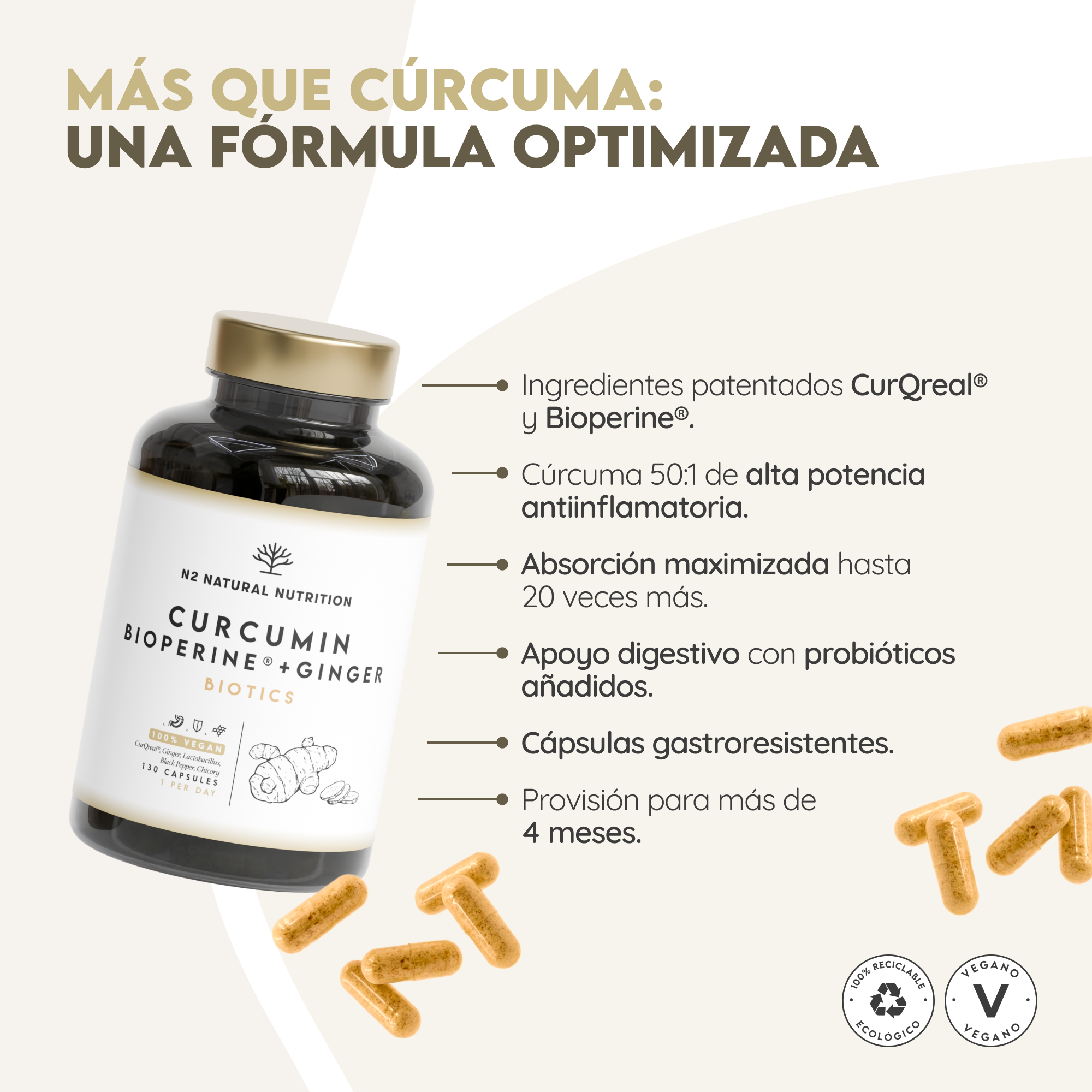 Curcumin Biotics
