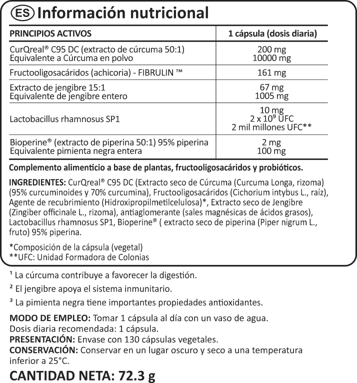 Curcumin Biotics benefits