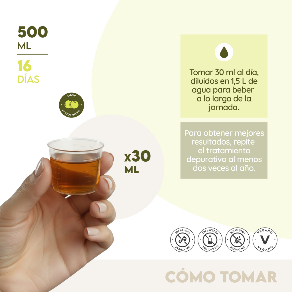 Detox Cleanser