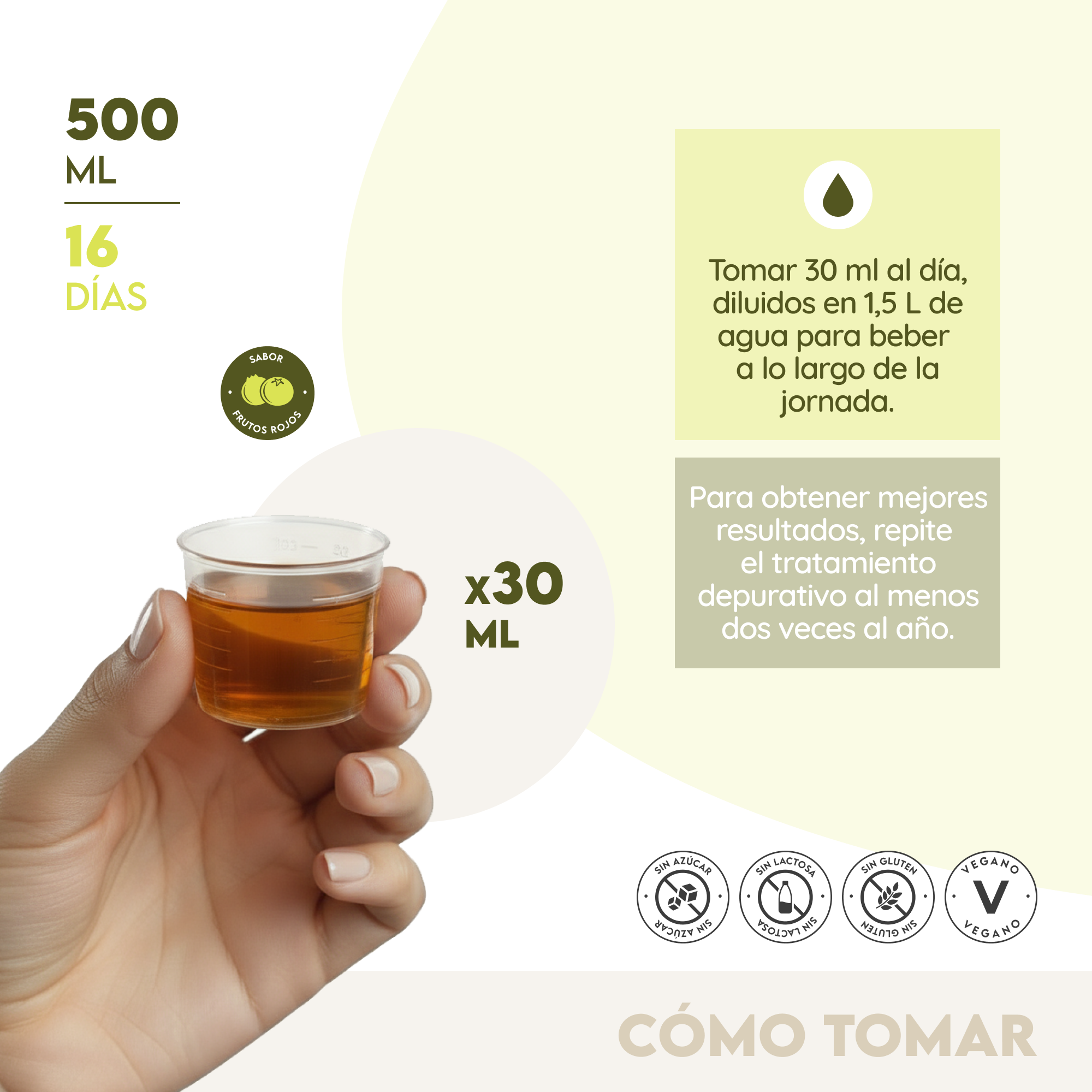 Detox Cleanser