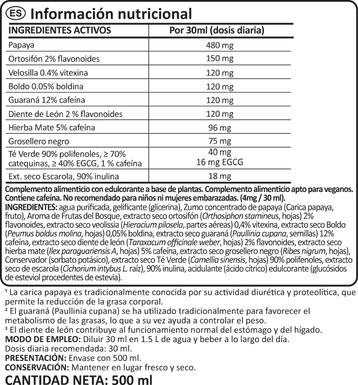 Detox Cleanser benefits