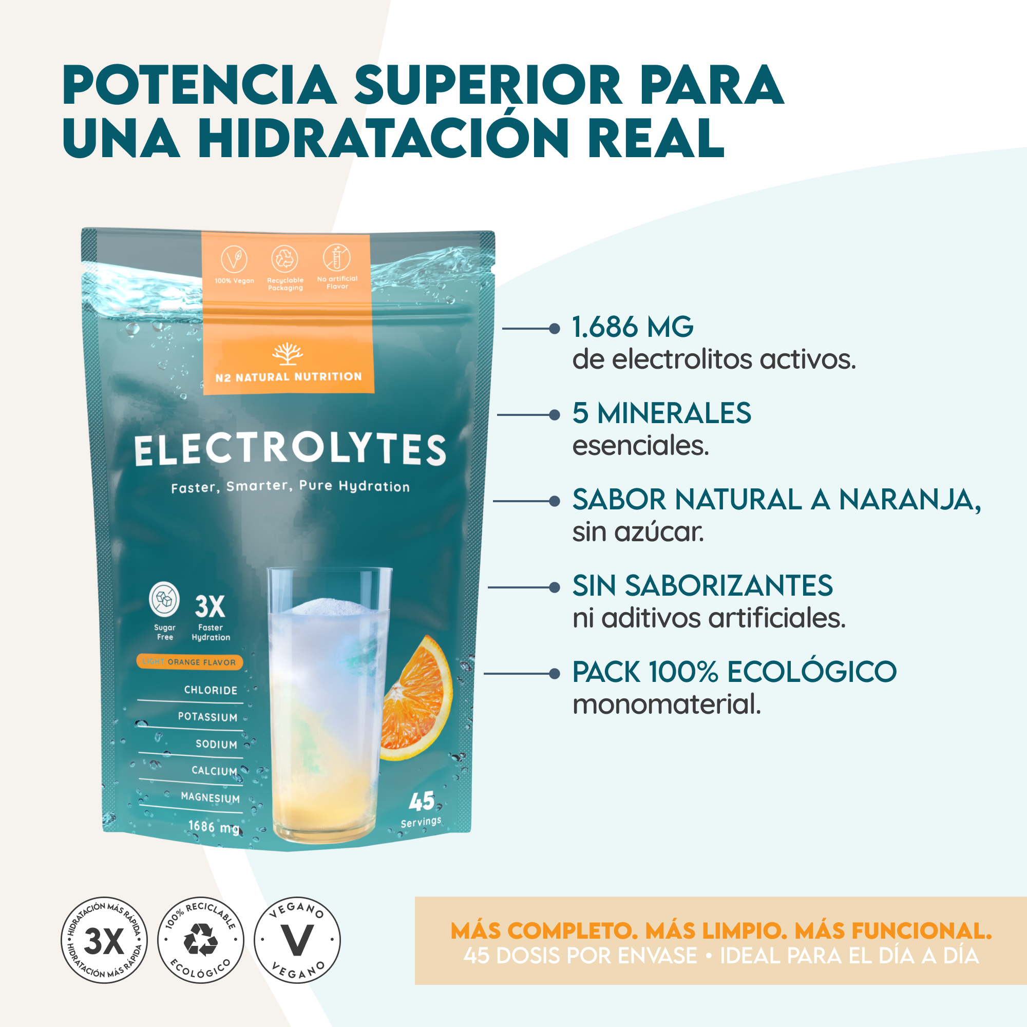 Electrolytes: suplemento con electrolitos