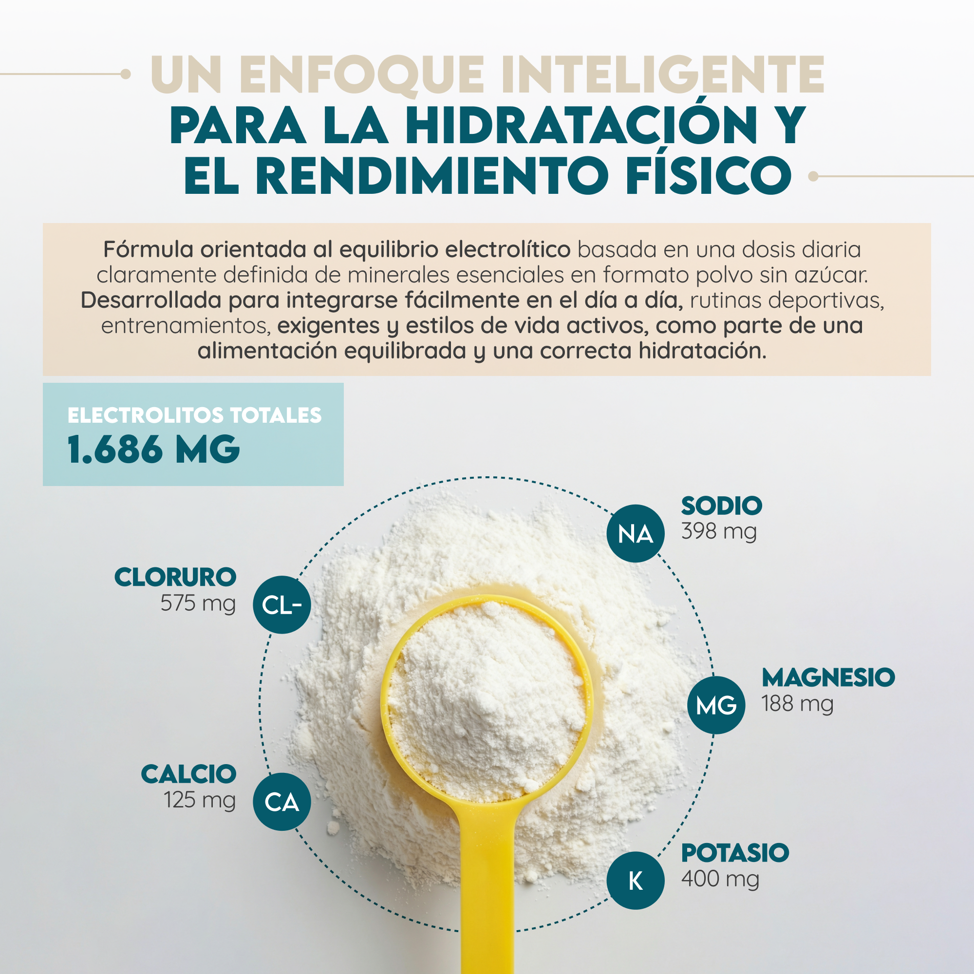 Electrolytes: suplemento con electrolitos
