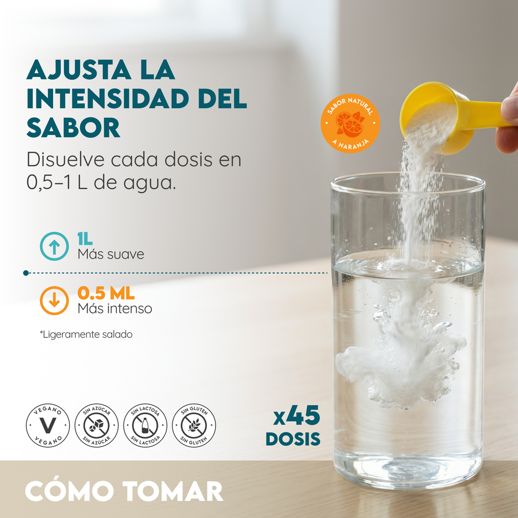 Electrolytes: suplemento con electrolitos