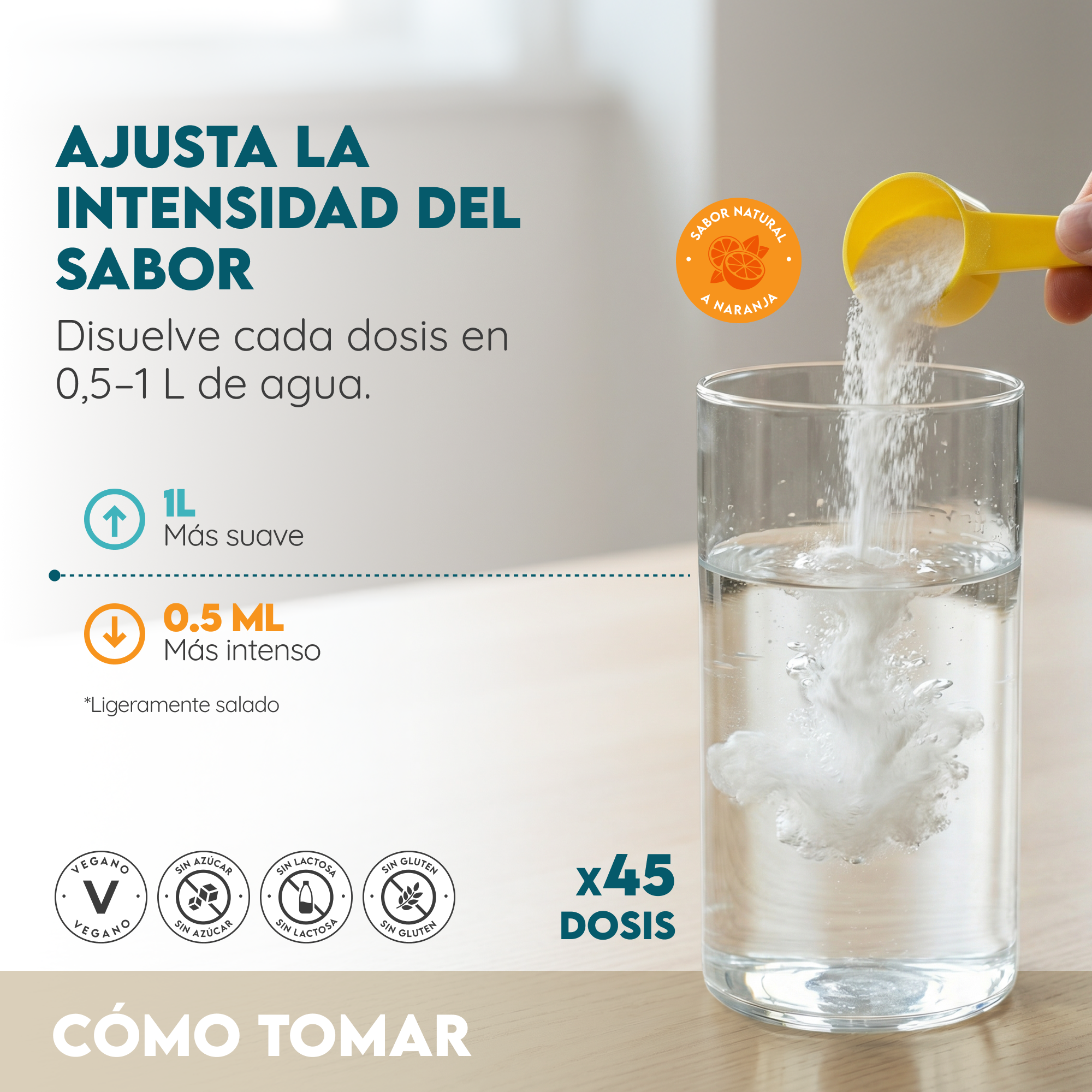Electrolytes: suplemento con electrolitos