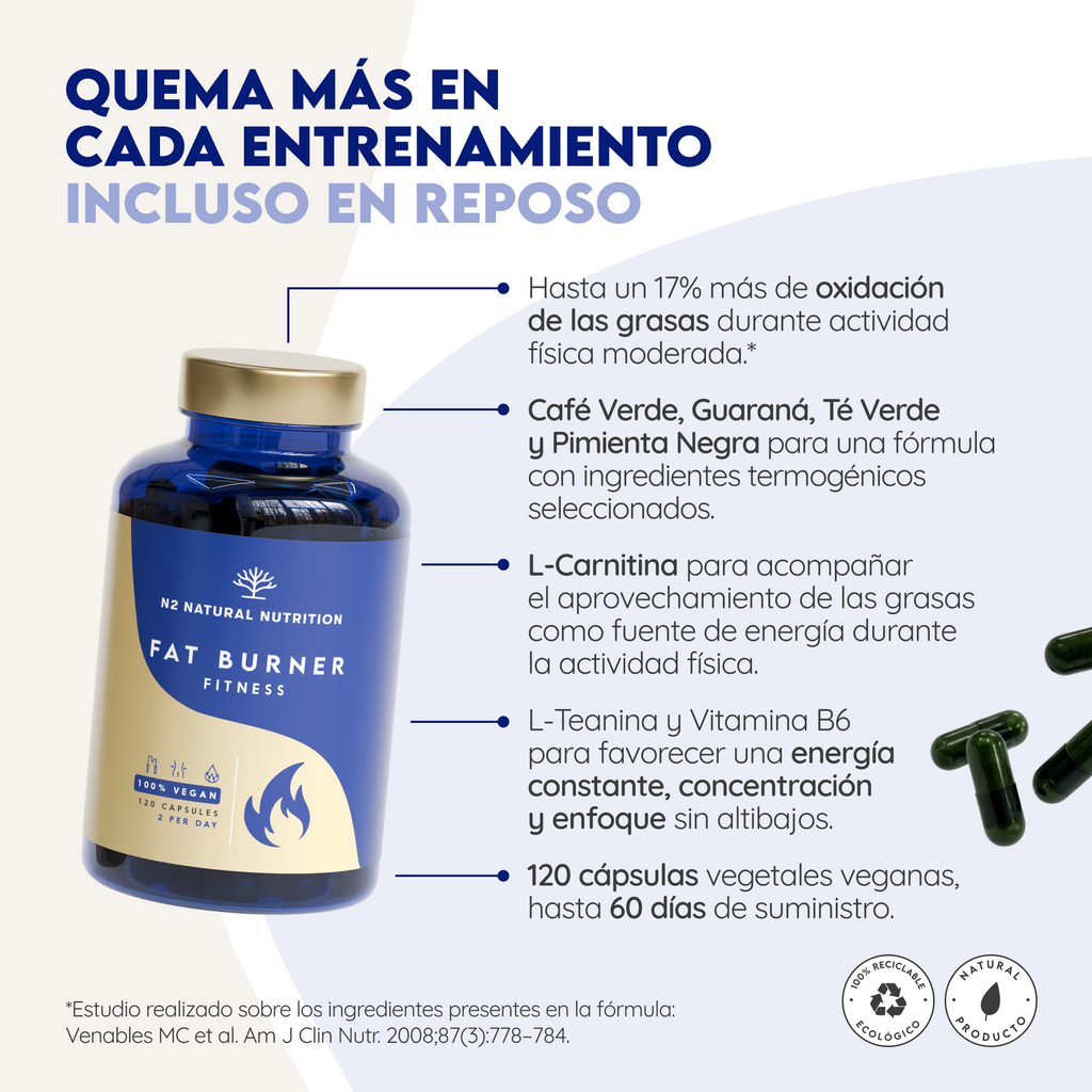 Fat Burner Fitness