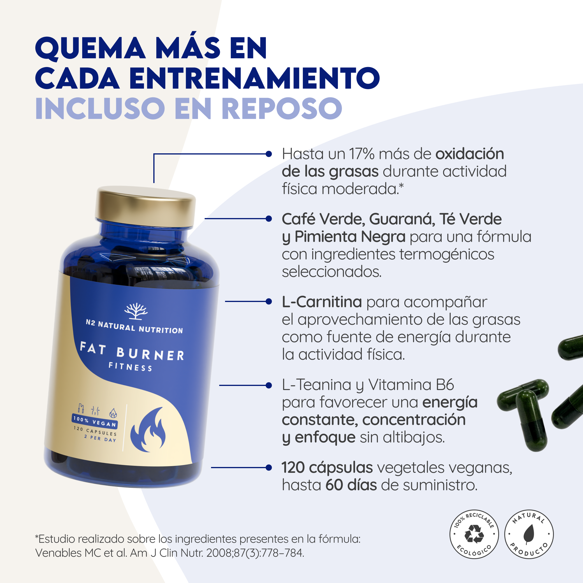 Fat Burner Fitness