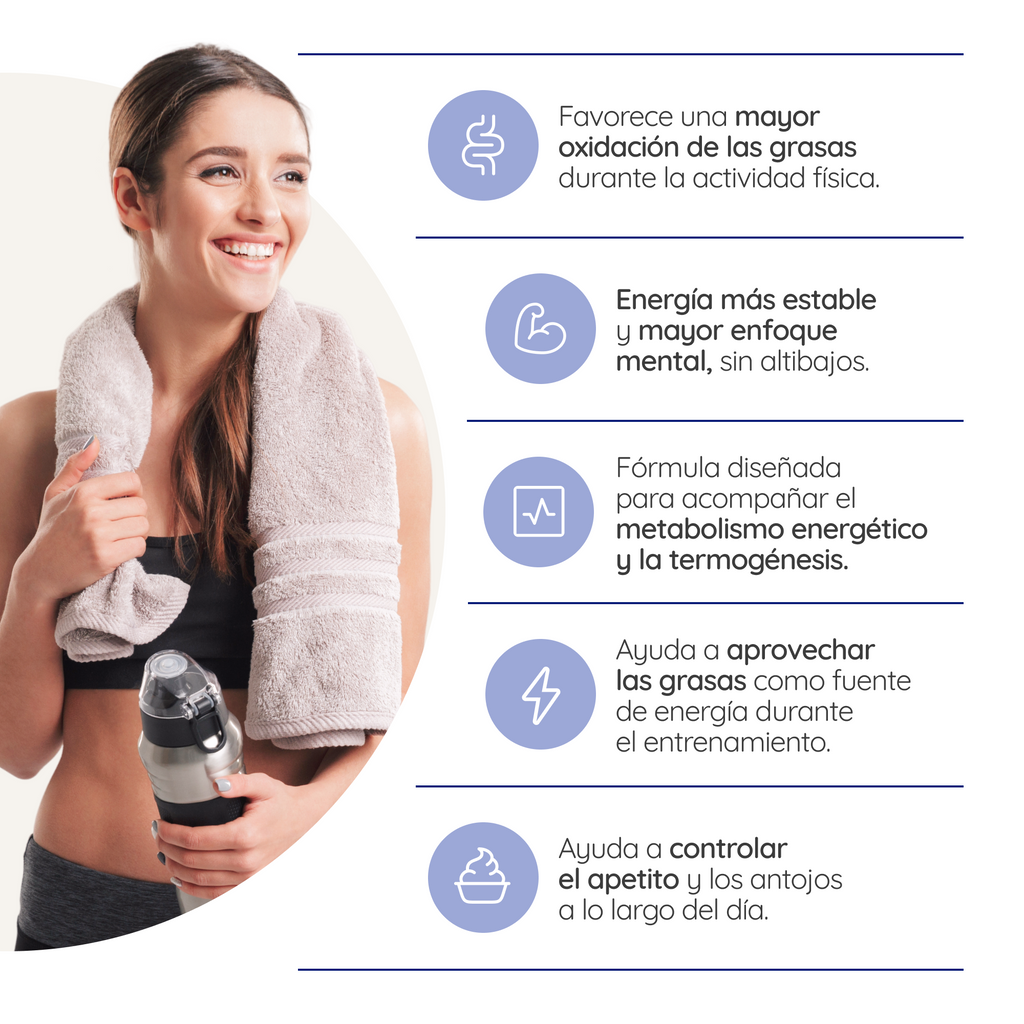 Fat Burner Fitness
