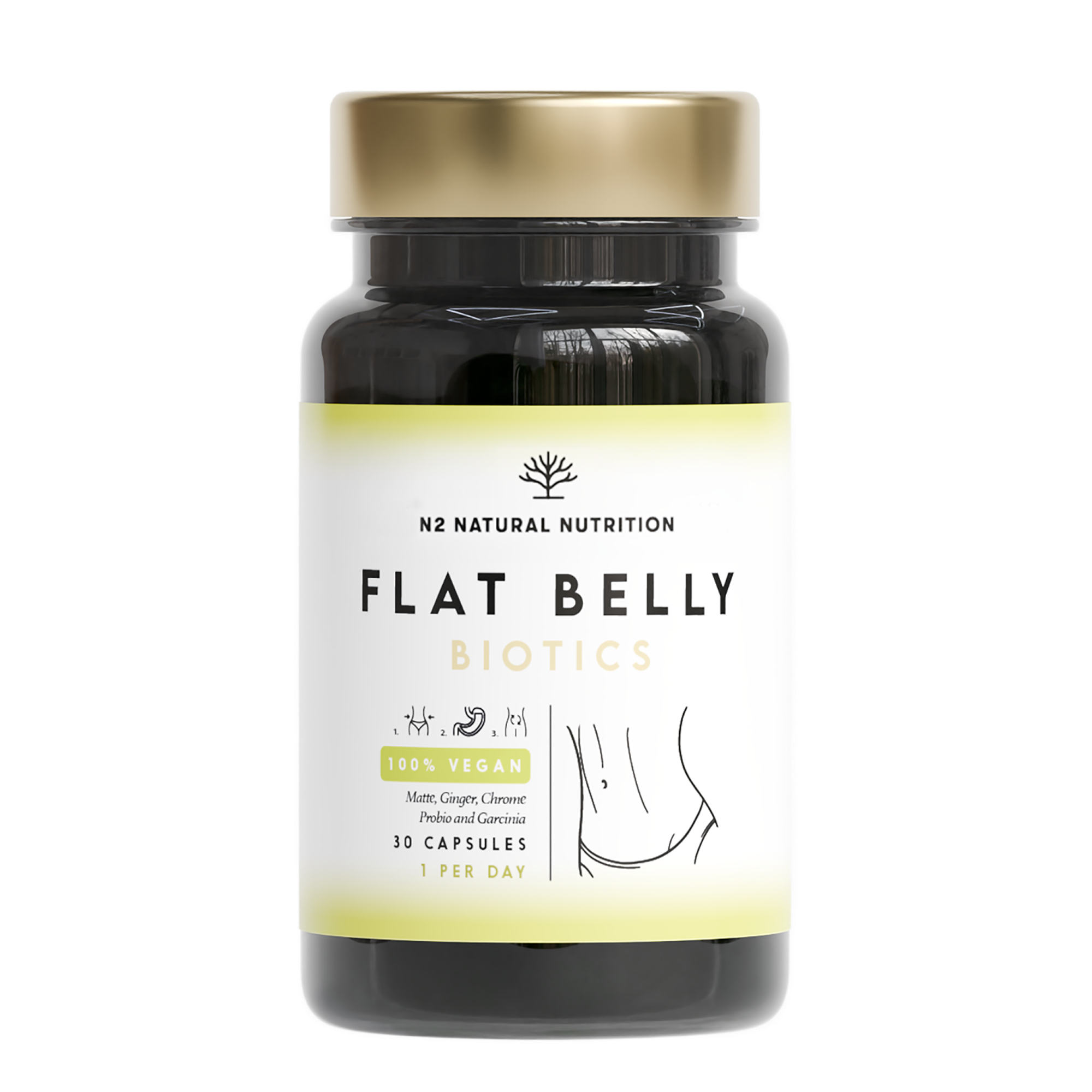 Flat Belly Biotics