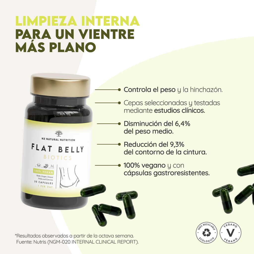 Flat Belly Biotics