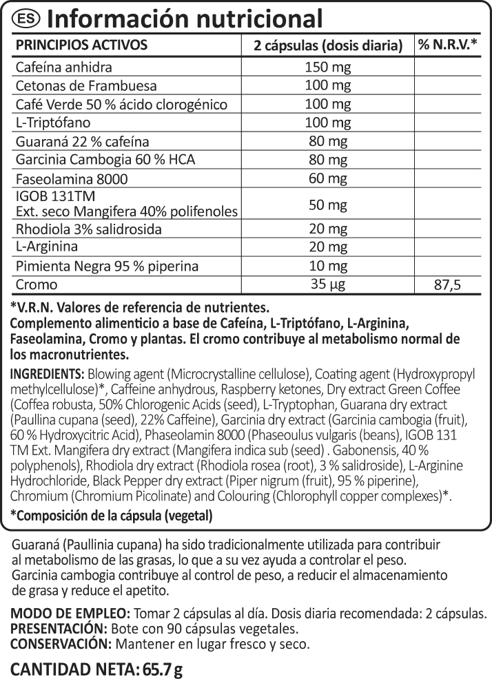 F-BRN Women benefits