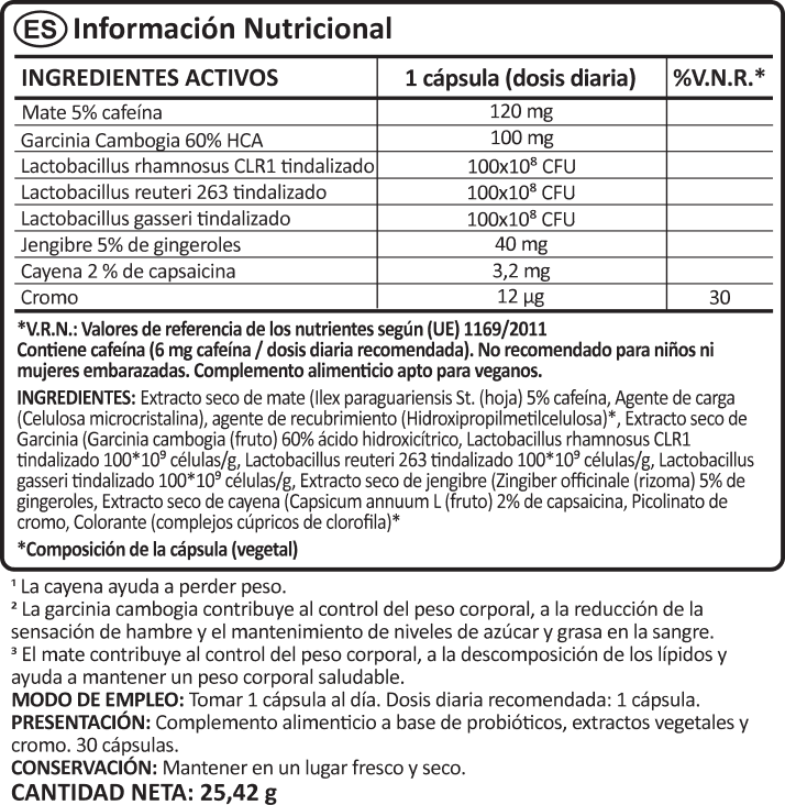 Flat Belly Biotics benefits