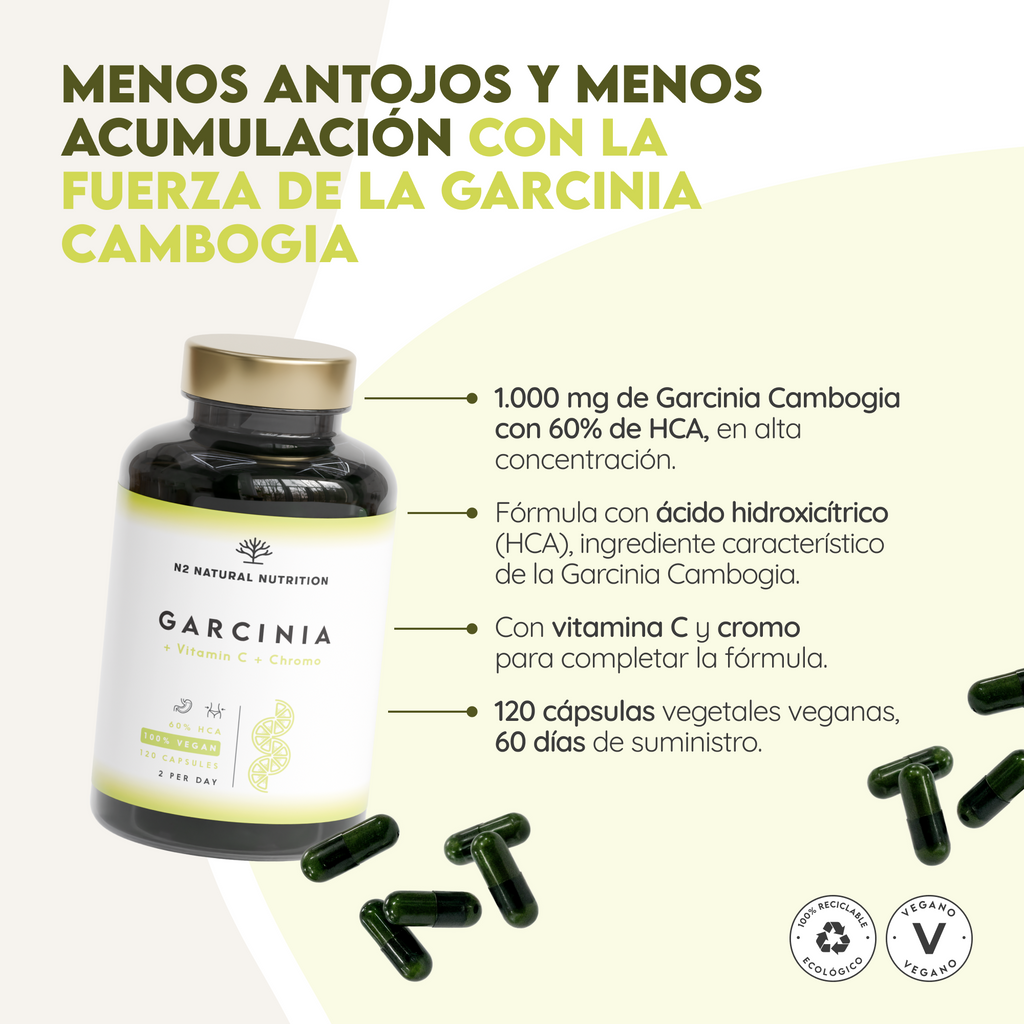 Garcinia cambogia