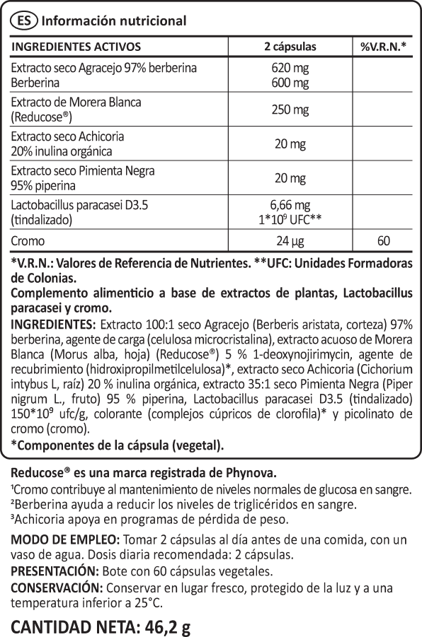 GLPRO-1 Berberine benefits