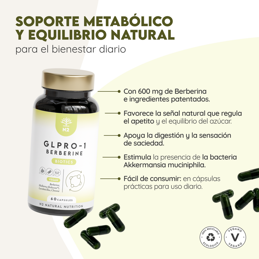 Duo Pack GLPRO-1 Berberine