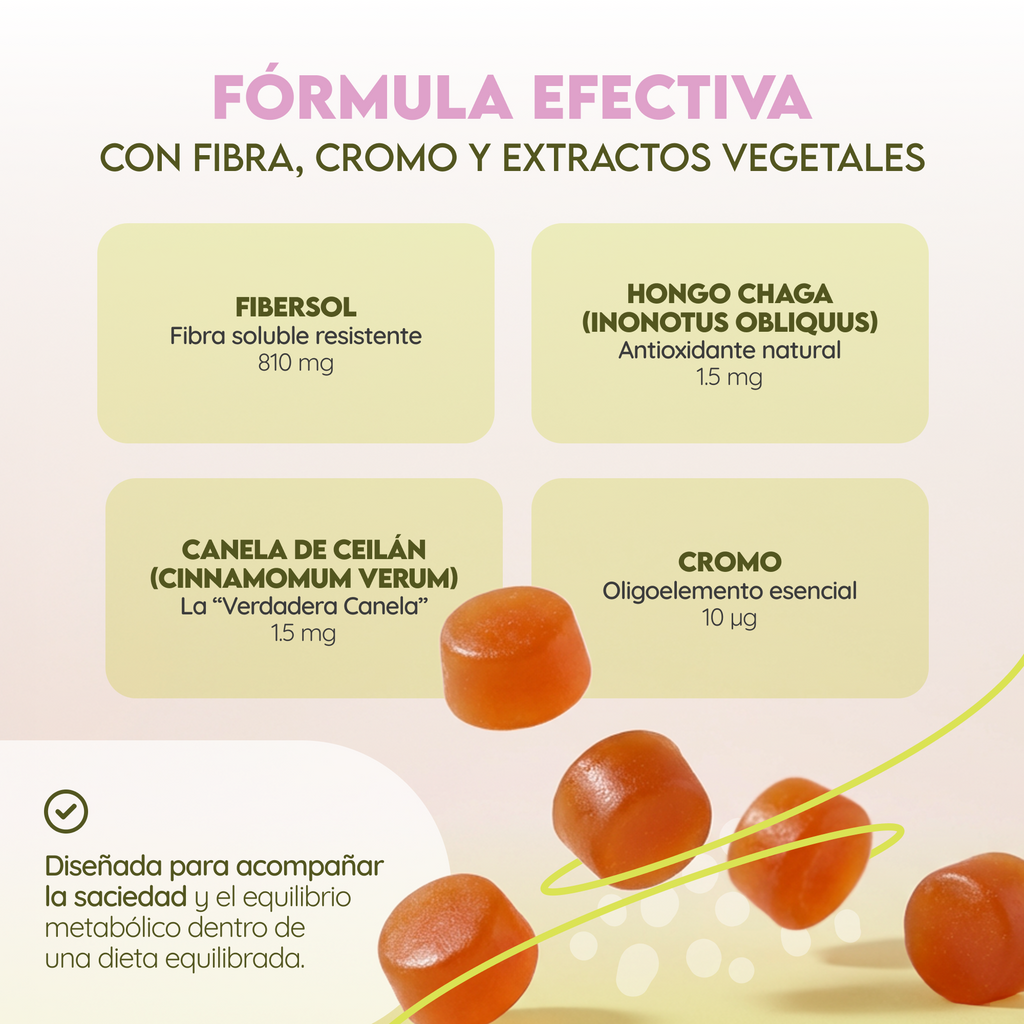 Gluco Shape