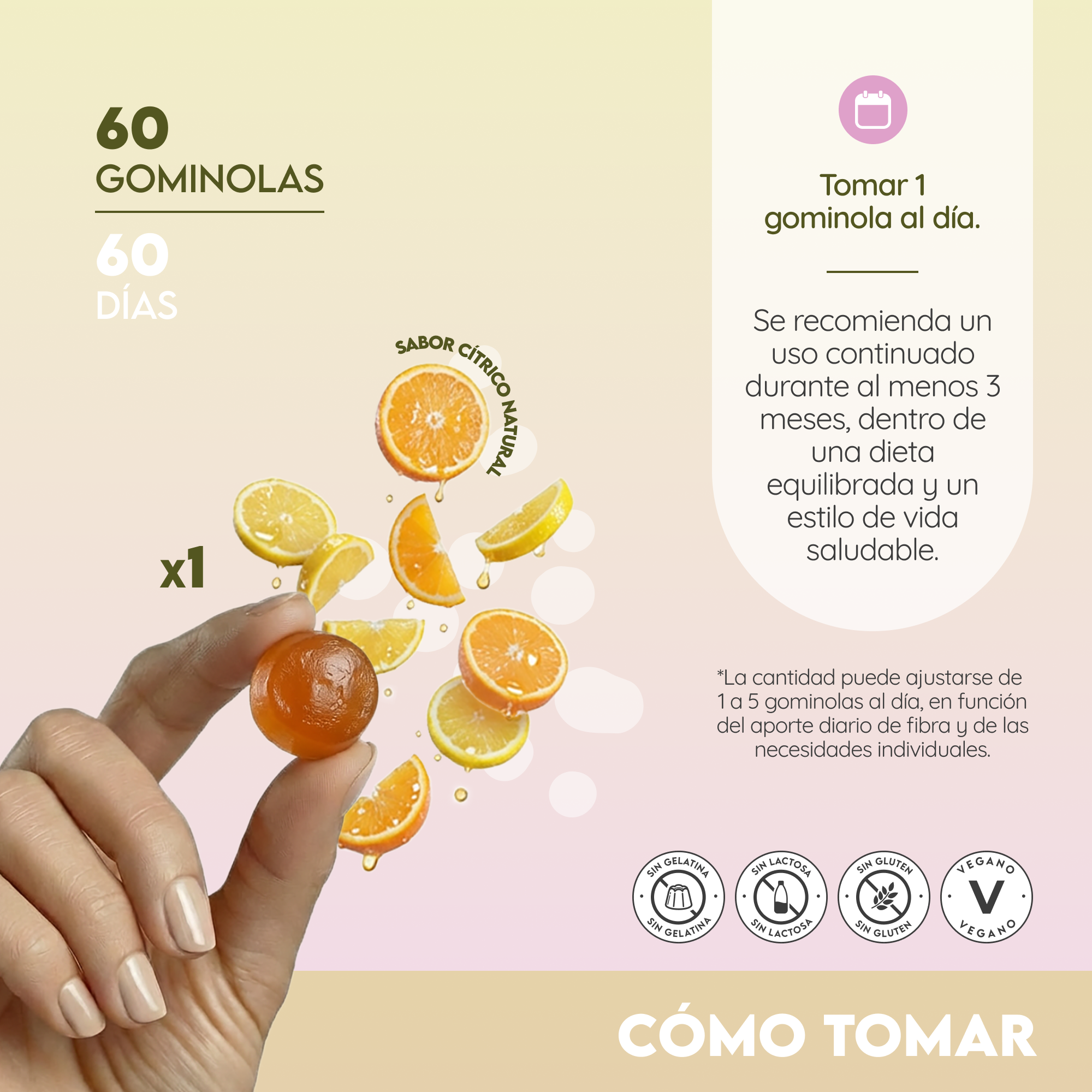 Gluco Shape