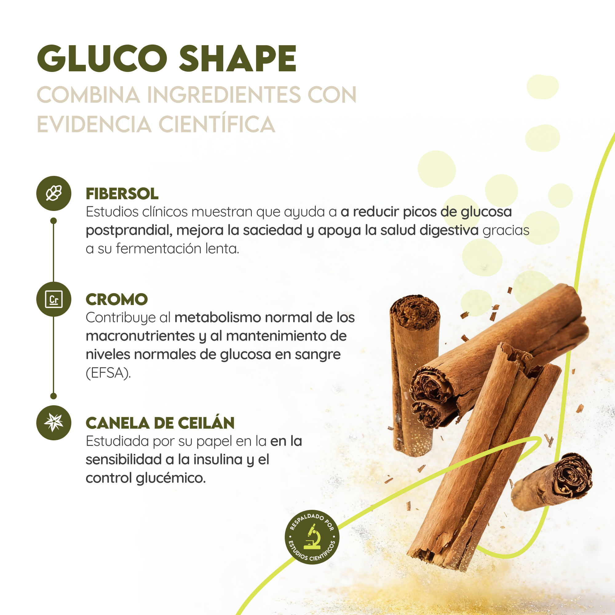 Gluco Shape