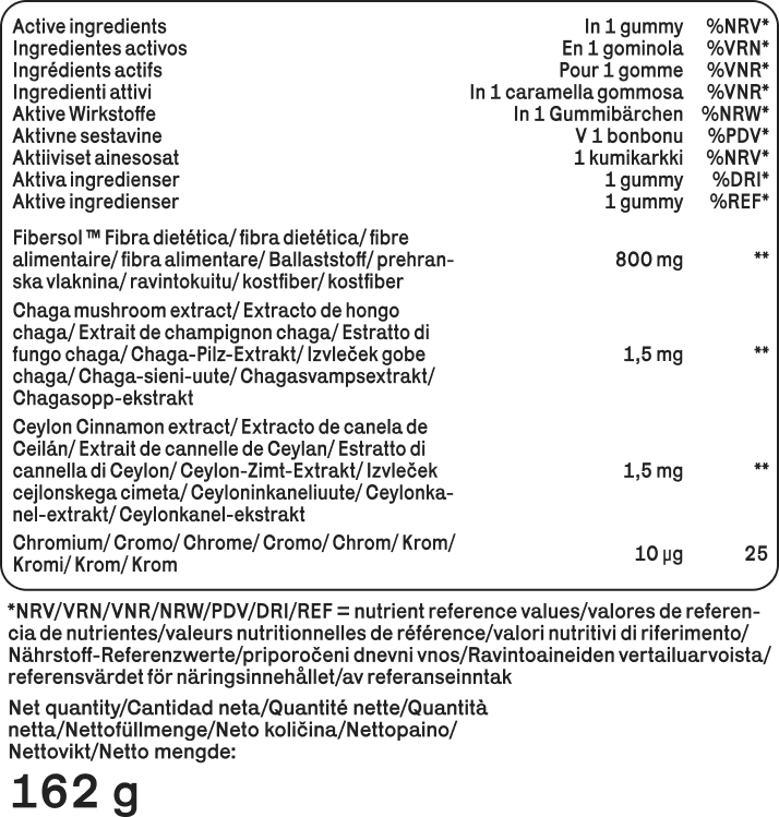 Gluco Shape benefits