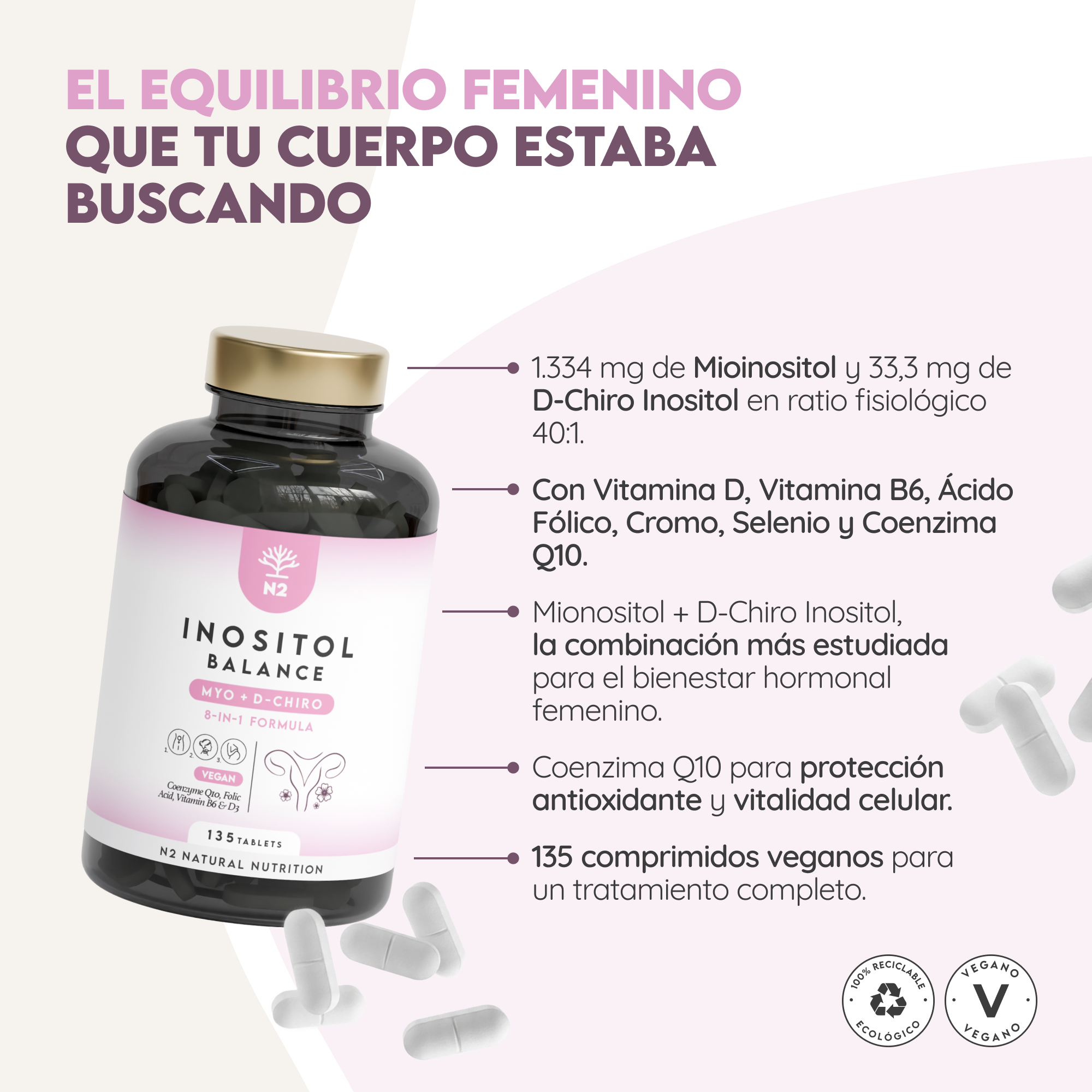 Inositol Balance