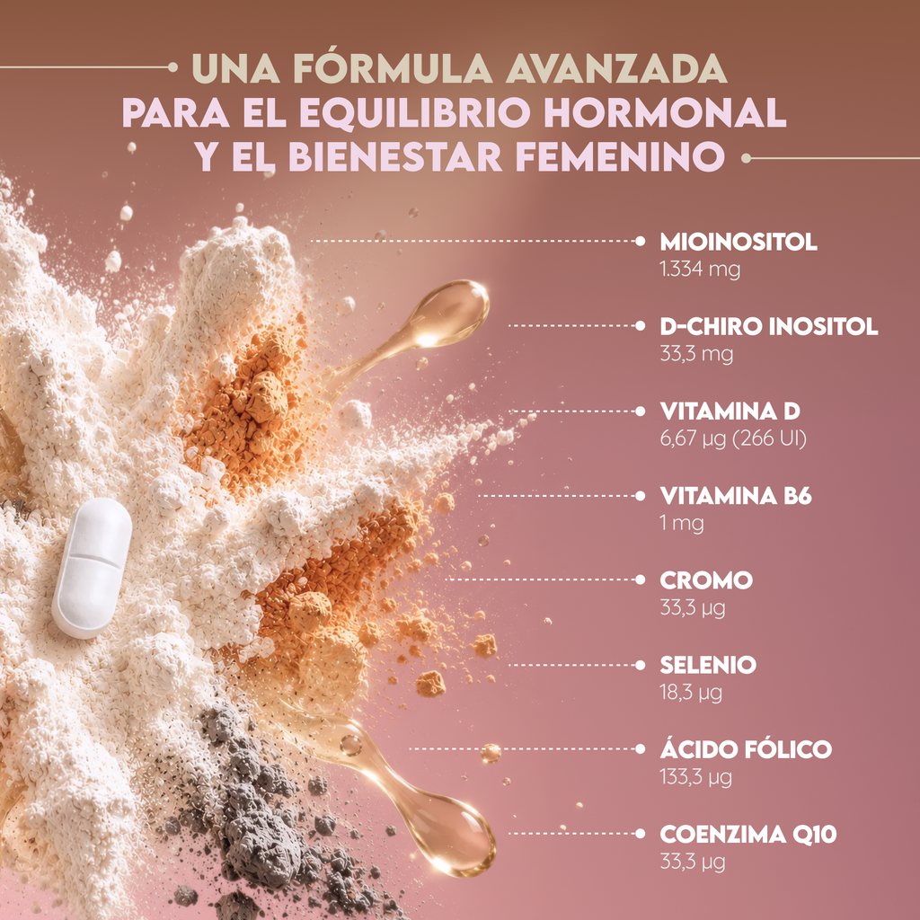 Inositol Balance