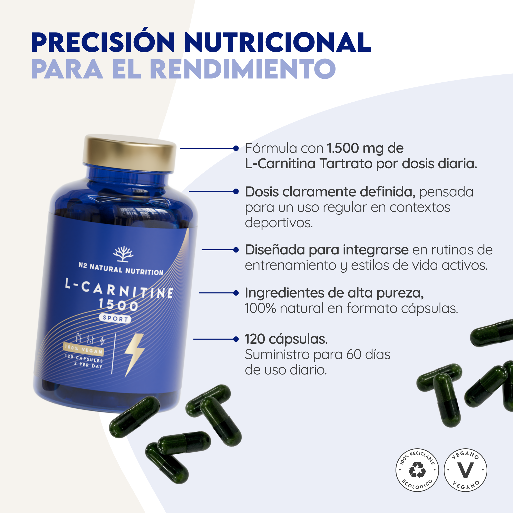 L-Carnitina 1500