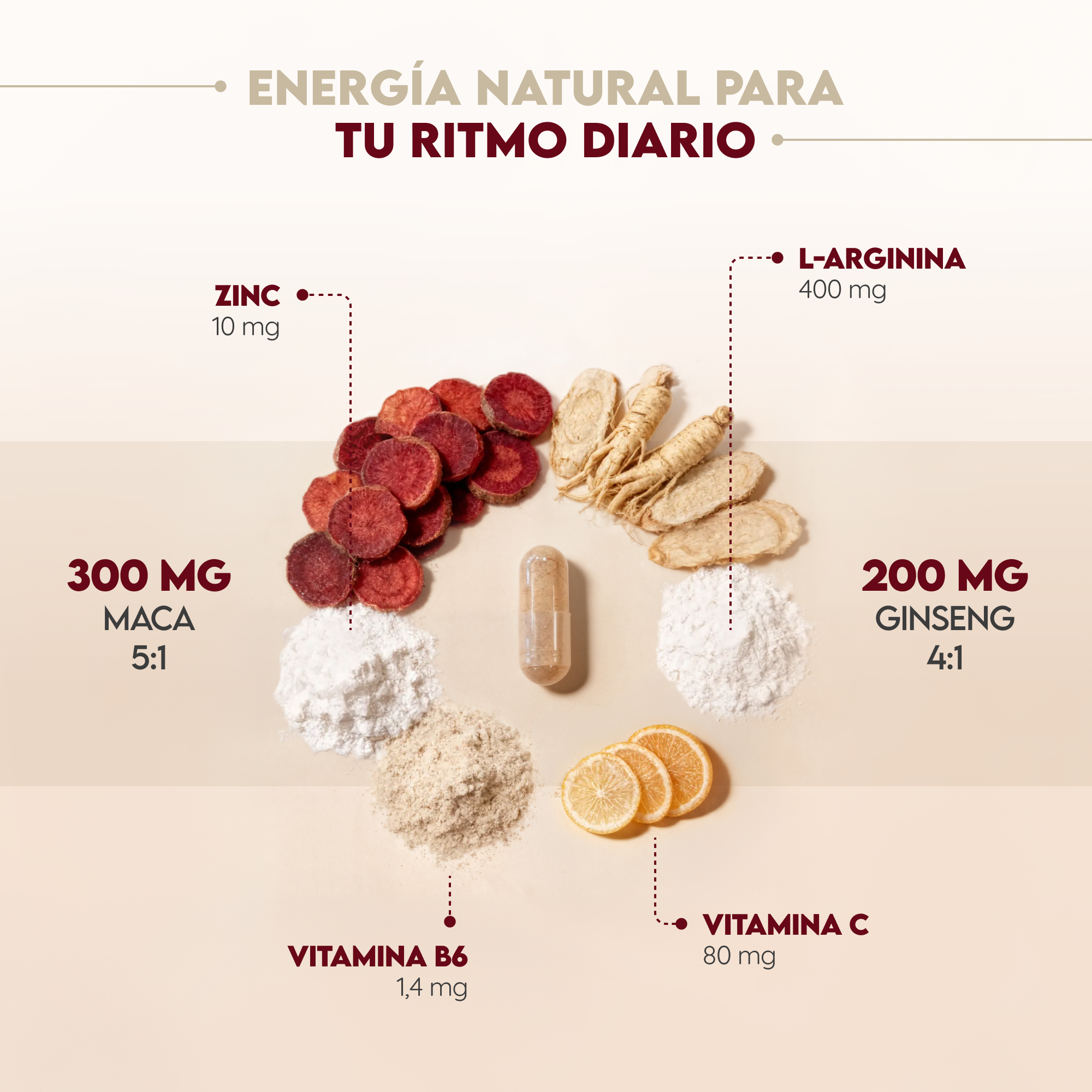 Maca & Ginseng