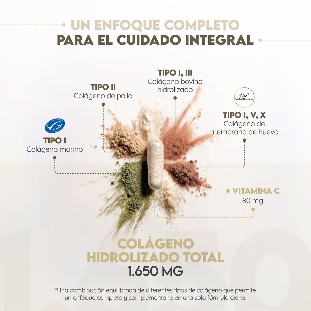 Multi Collagen