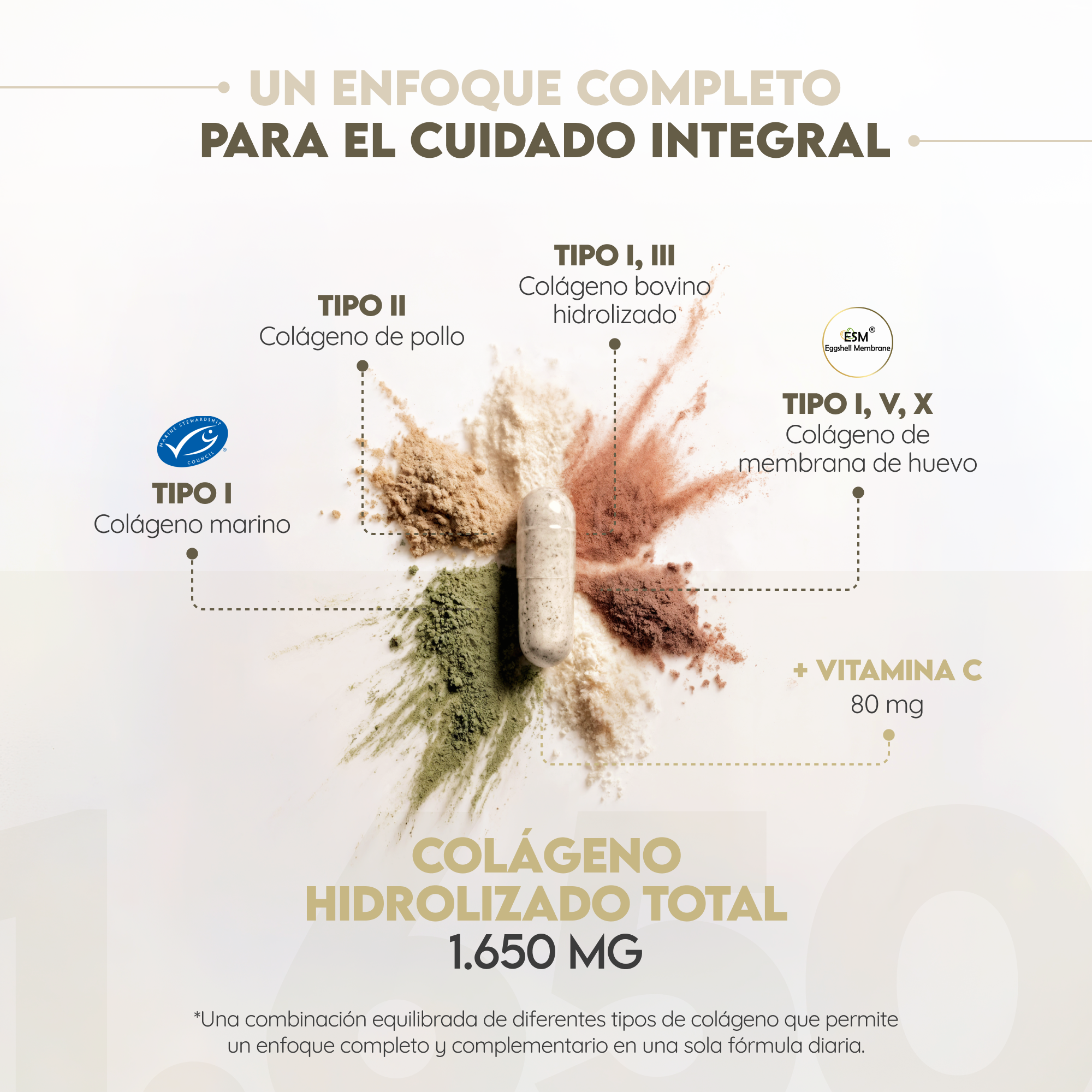 Multi Collagen