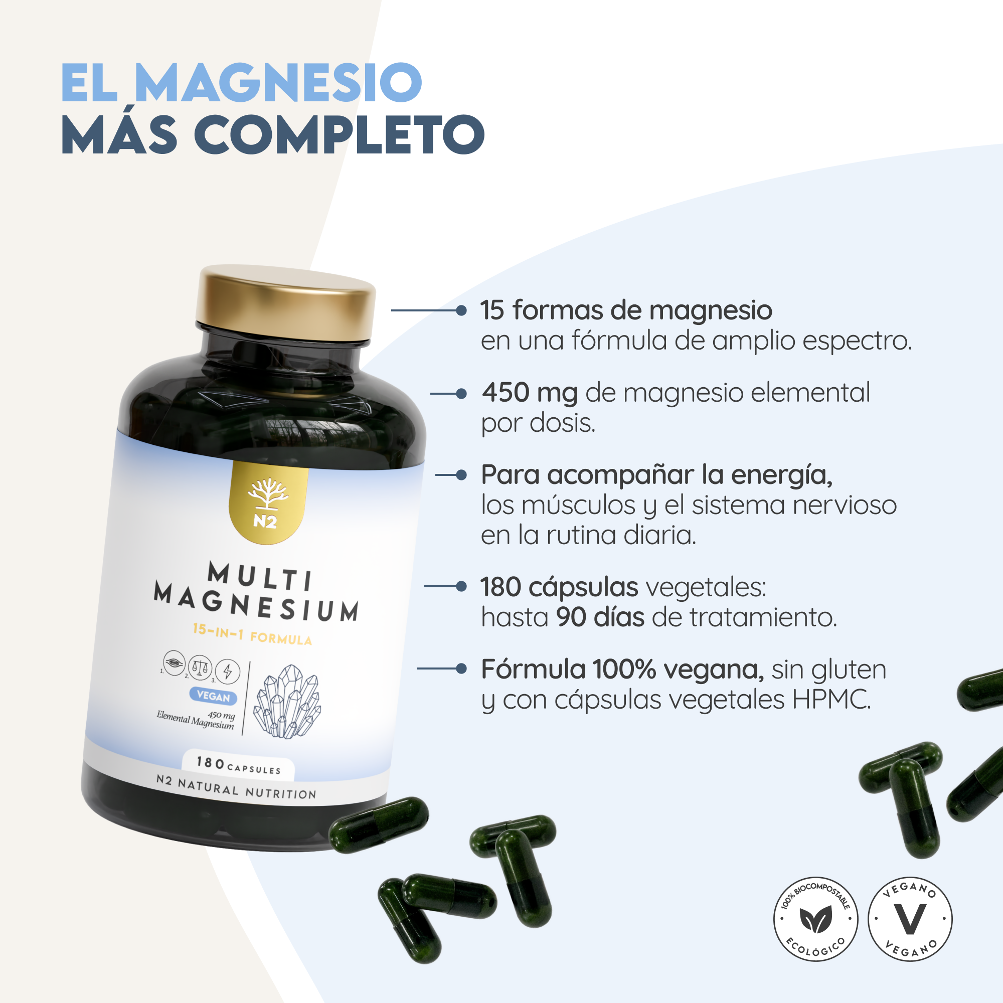 MultiMagnesio