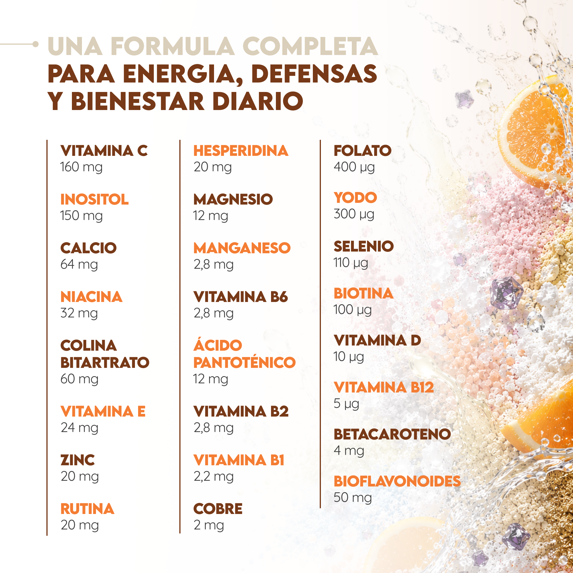 Multivitaminico 25