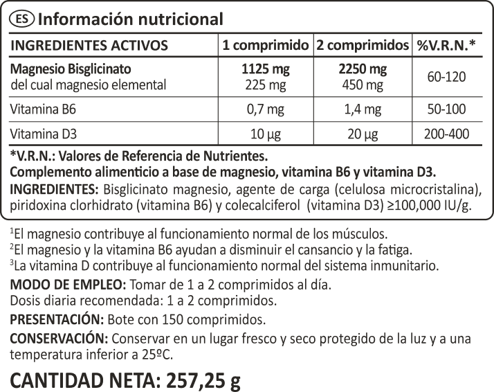 Magnesio bisglicinato benefits