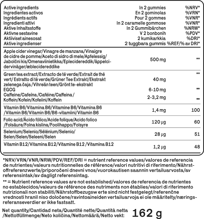 Mighty Metabolism benefits