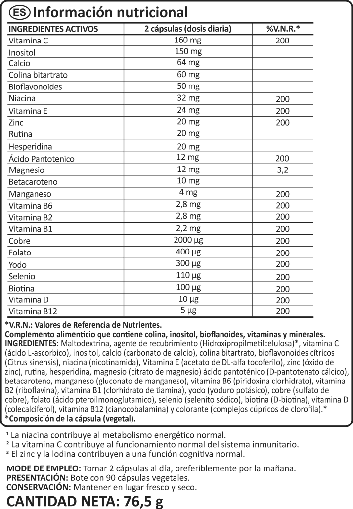 Multivitaminico 25 benefits