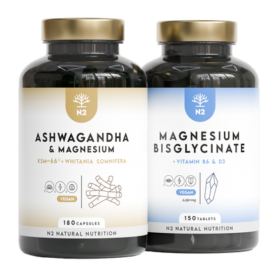 Pack Cortisol Control