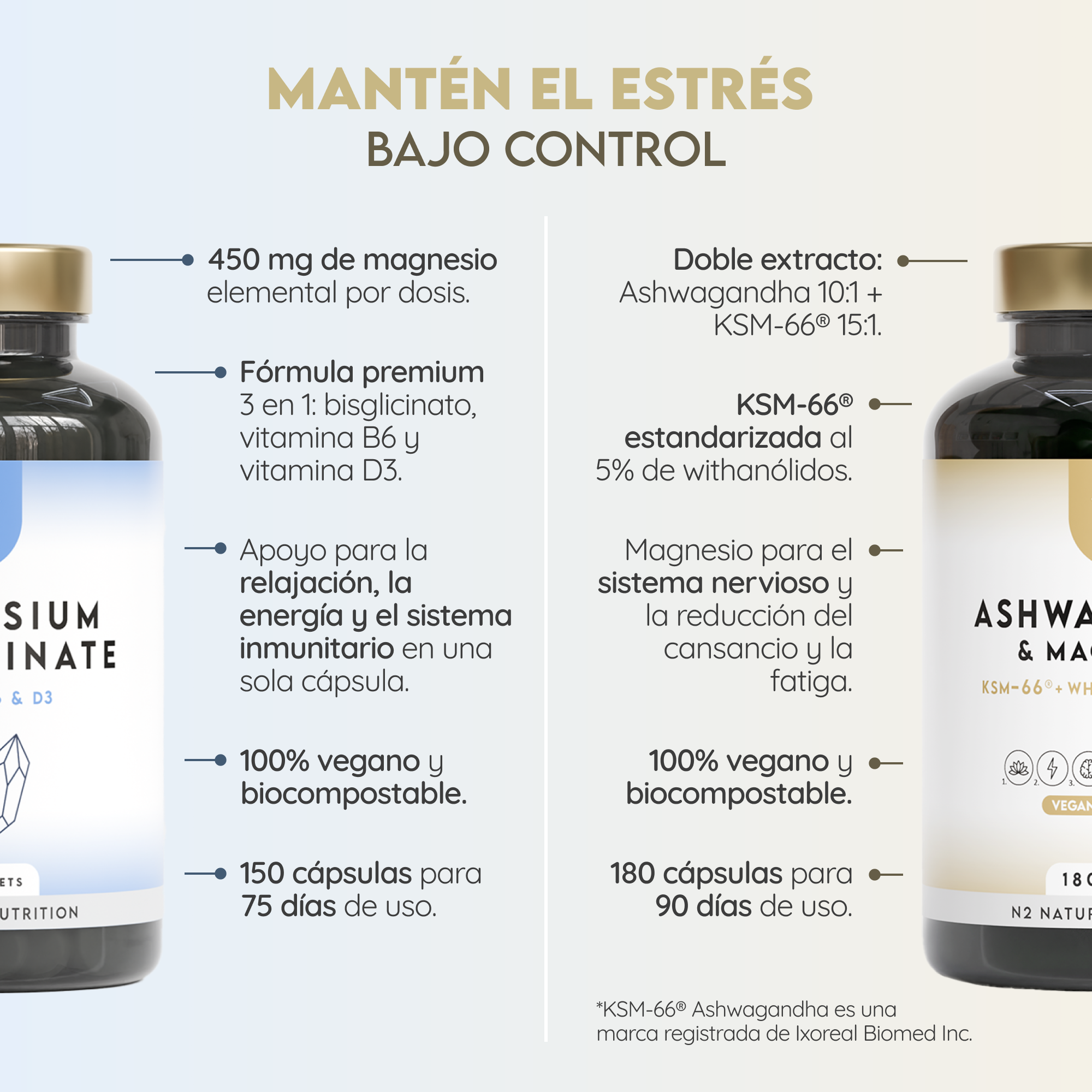 Pack Cortisol Control