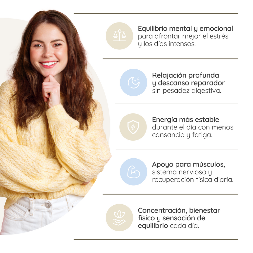 Pack Cortisol Control