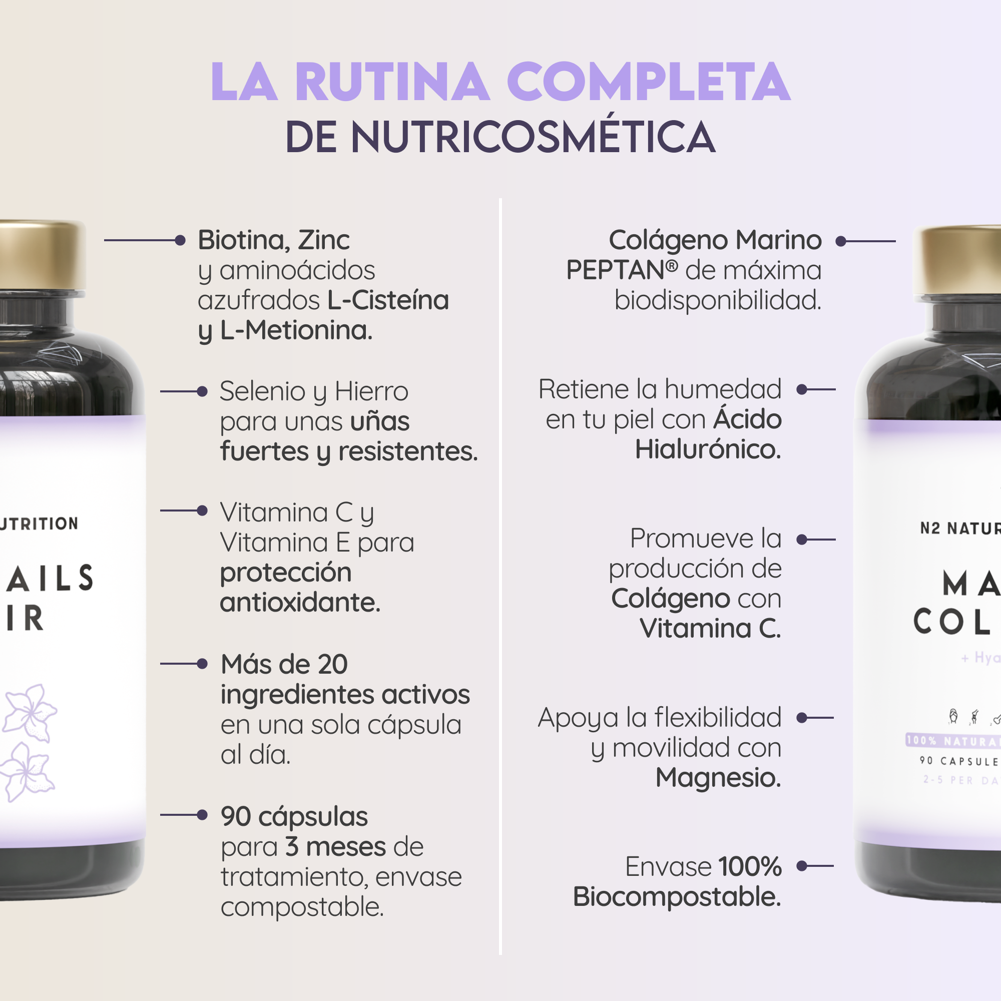 Pack Nutricosmetica