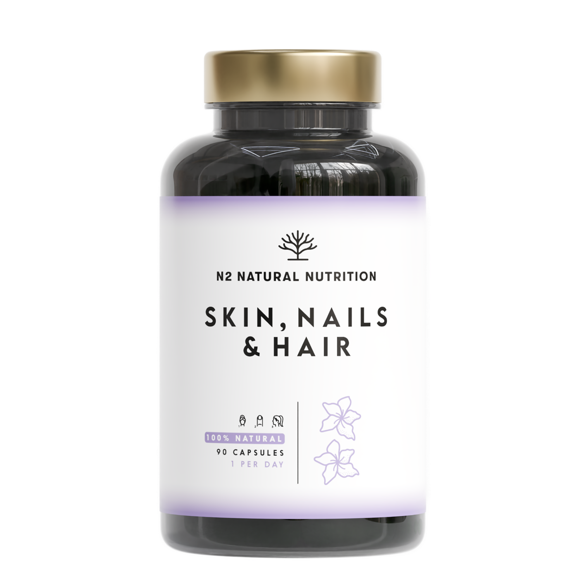 Skin, Nails & Hair
