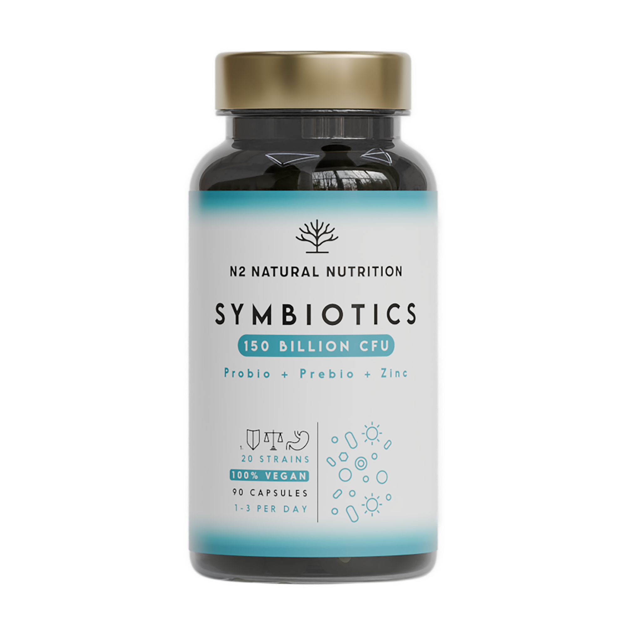 Symbiotics 150