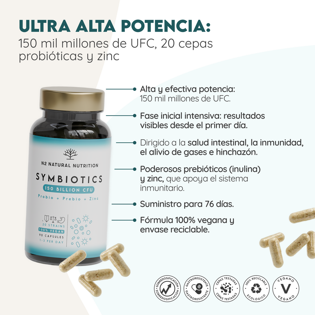 Symbiotics 150