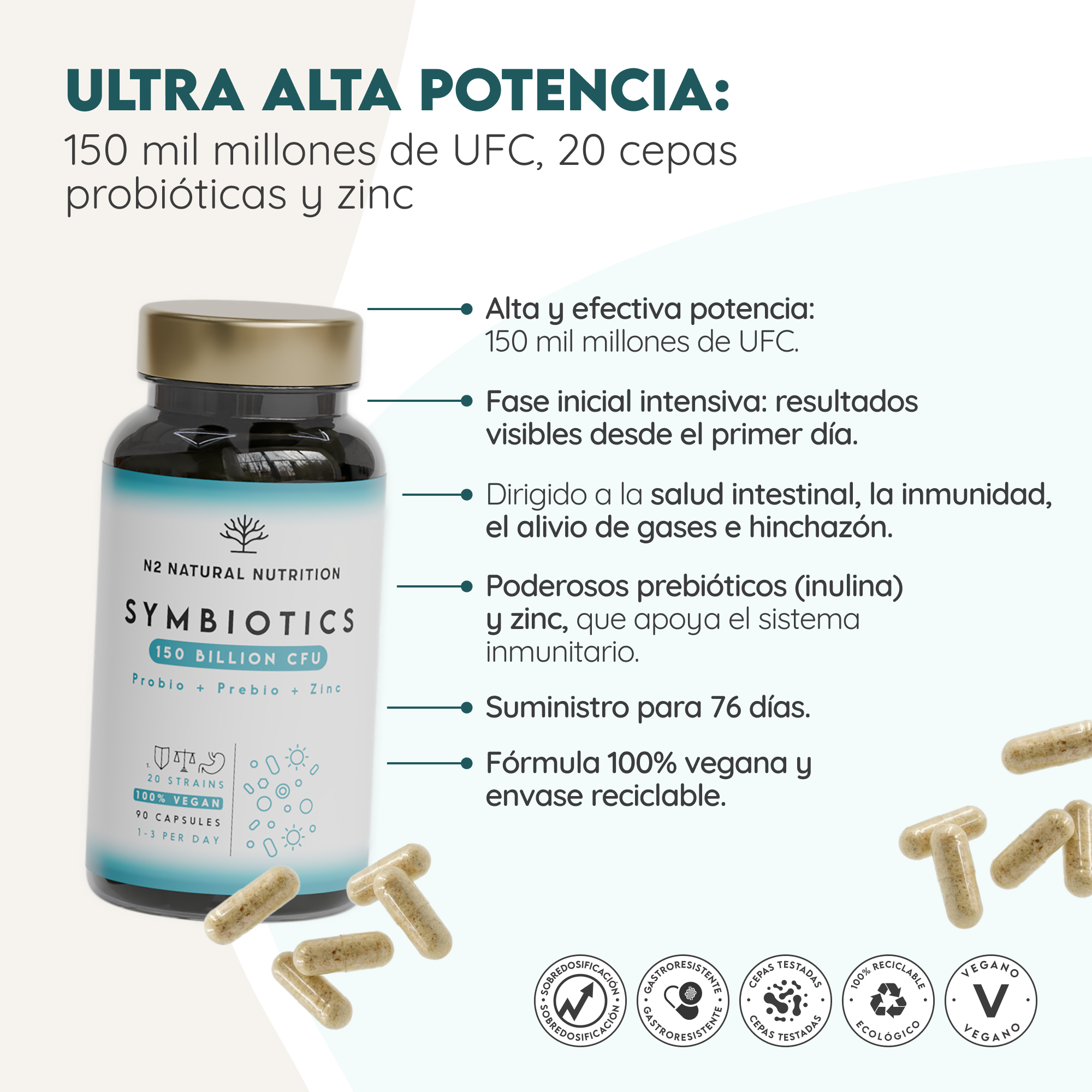 Symbiotics 150