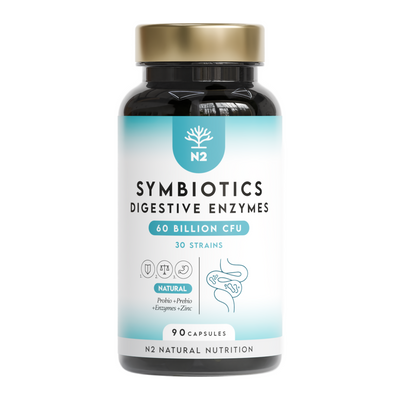 Symbiotics Digestive Enzymes