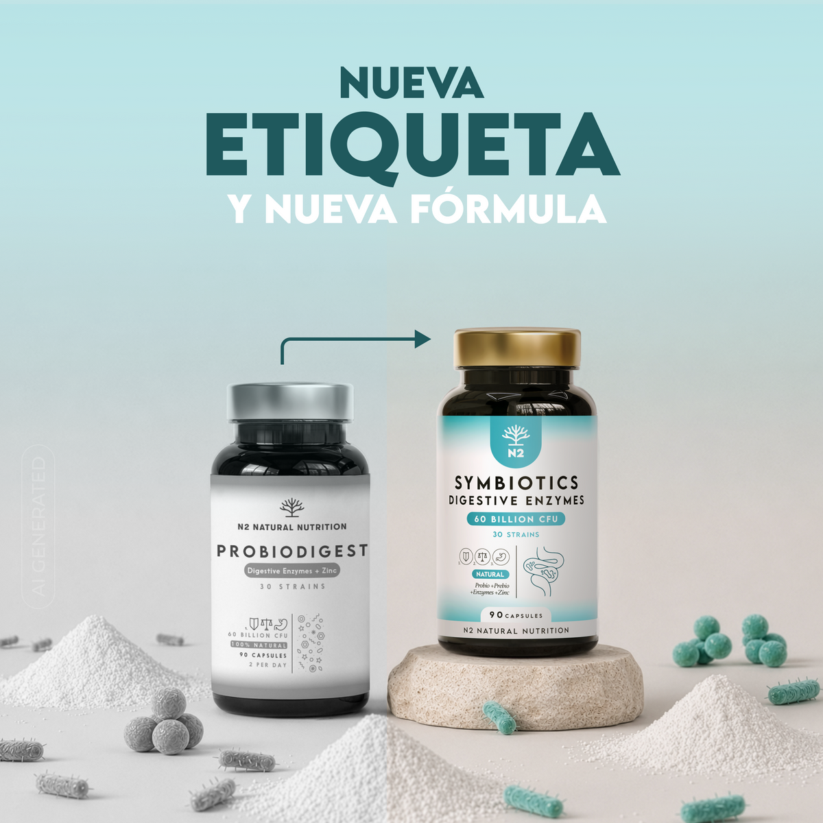 Symbiotics Digestive Enzymes