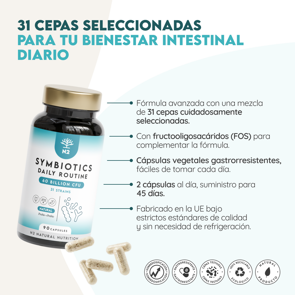 Symbiotics Daily Routine 90caps